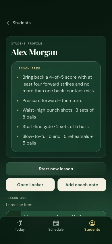 Coach-side student profile before the next lesson: lesson prep carried forward from the last recap, a Start new lesson button, and the lesson arc.